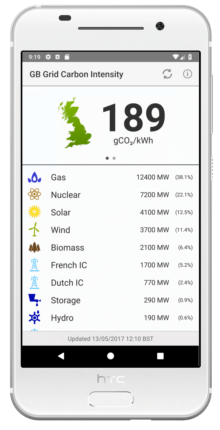 GridCarbon app