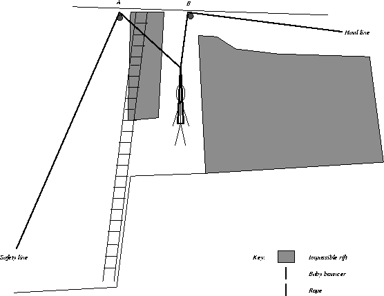 \begin{figure}
\setlength \epsfxsize{\textwidth}
\epsfbox{pictures/paradise.eps}\end{figure}
