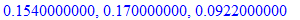 .1540000000, .170000000, .922000000e-1