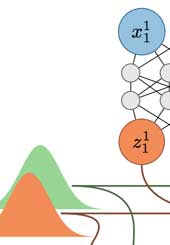 BRUNO: A Deep Recurrent Model for Exchangeable Data