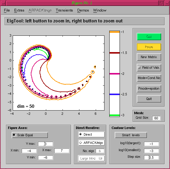 EigTool: Basor-Morrison matrix
(dense methods)