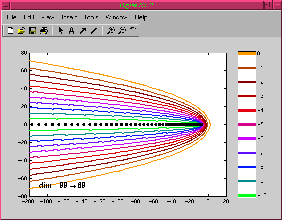 Convection-Diffusion Demo