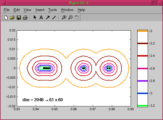 DWave Demo