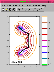 Grcar Demo