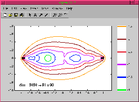 Markov Process Demo