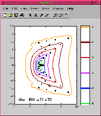 Elliptic PDE Demo