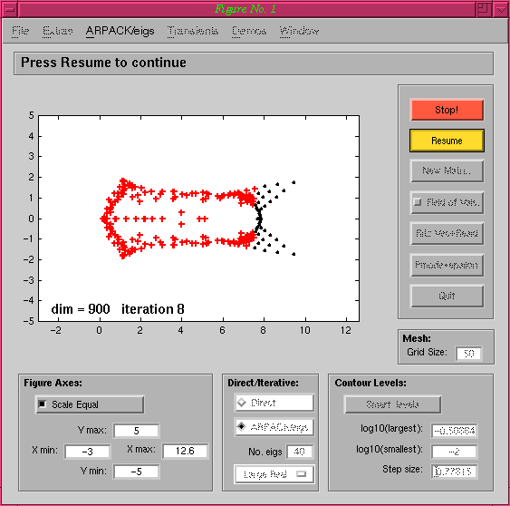 EigTool: Elliptic PDE with eigs (all shifts)