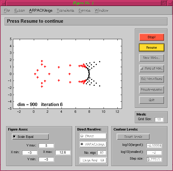 EigTool: Elliptic PDE with eigs (current shifts)