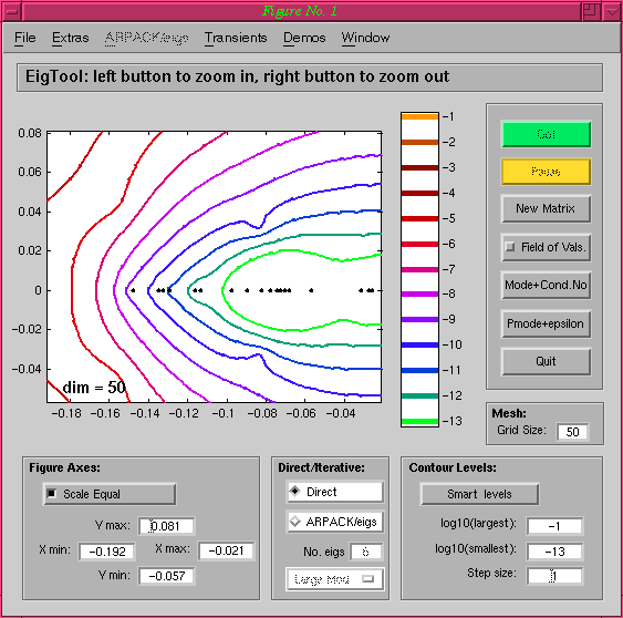 EigTool: Random Triangular matrix