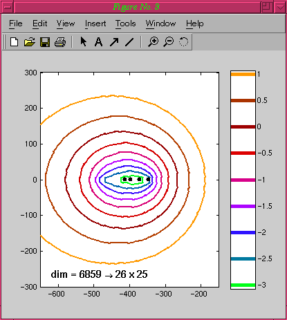 Skew Laplacian Demo