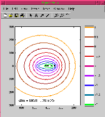 Skew Laplacian Demo