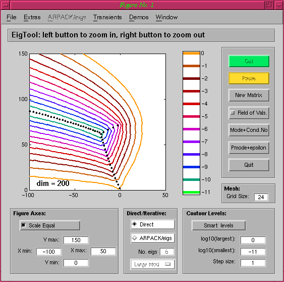 Second pseudospectra plot