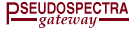 Pseudospectra Gateway