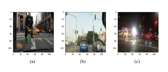 A series of CCTV screenshots showing various instances at traffic lights