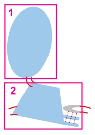 level 2