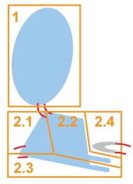 level 3