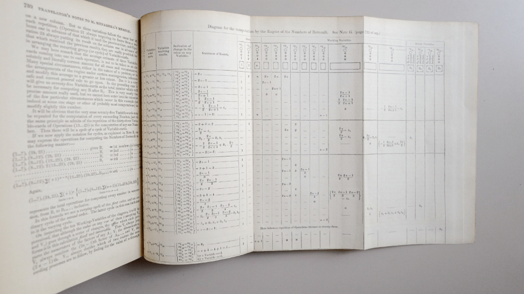 Sketch of the Analytical Engine