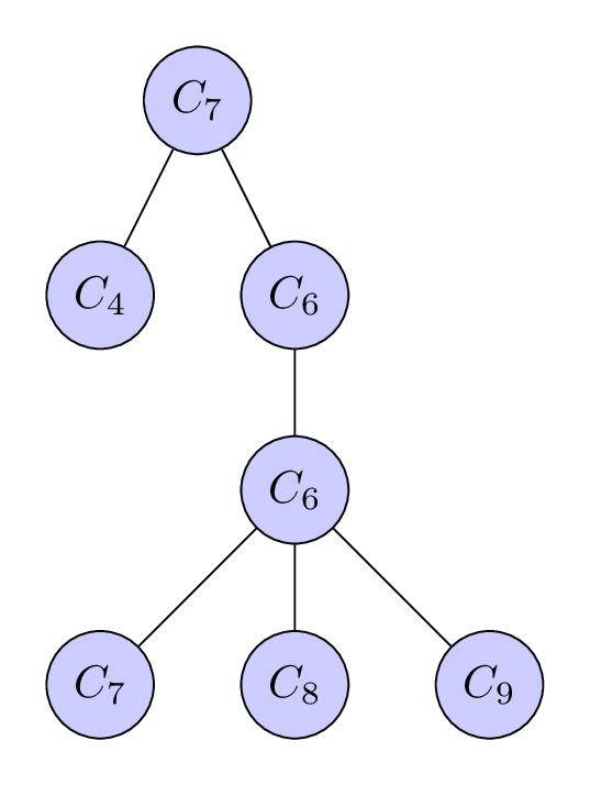 lll-tree.png