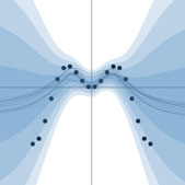 Uncertainty in Deep Learning (PhD Thesis)